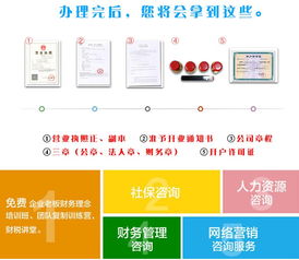 廣州工商注冊代辦新春特惠活動