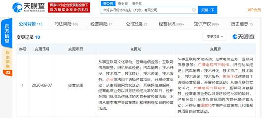 瓜子二手車業(yè)務版圖再擴張，跨界布局文化傳媒領(lǐng)域