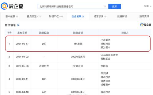 轉(zhuǎn)轉(zhuǎn)獲1億美元融資，小米集團領(lǐng)投，閑置交易電商迎發(fā)展新契機