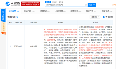 字節(jié)跳動業(yè)務版圖再擴張 經(jīng)營范圍新增廣播電視節(jié)目制作等，深化互聯(lián)網(wǎng)文化布局